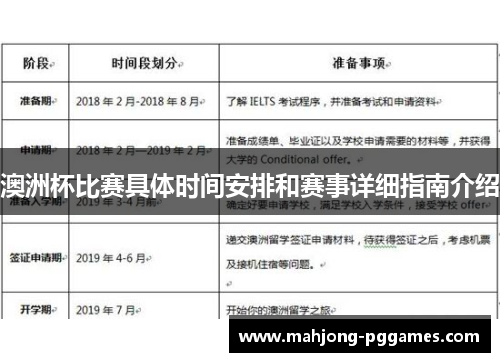 澳洲杯比赛具体时间安排和赛事详细指南介绍 澳洲杯比赛具体时间安排和赛事详细指南介绍