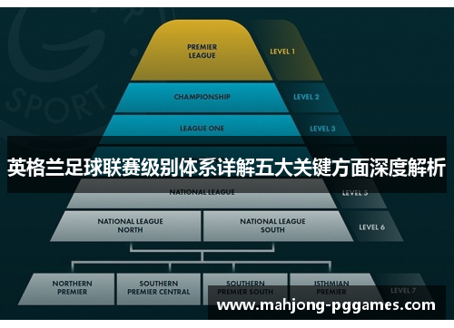 英格兰足球联赛级别体系详解五大关键方面深度解析 英格兰足球联赛级别体系详解五大关键方面深度解析