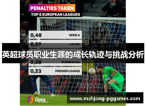 英超球员职业生涯的成长轨迹与挑战分析 英超球员职业生涯的成长轨迹与挑战分析