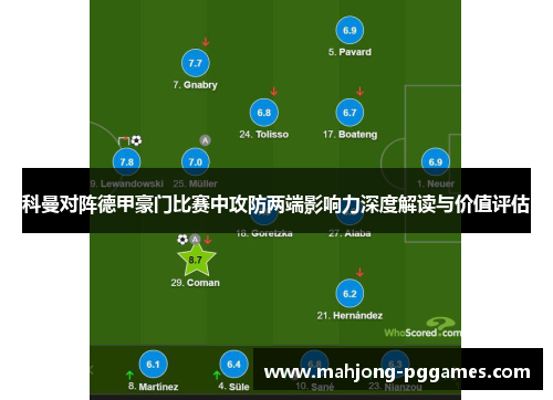 科曼对阵德甲豪门比赛中攻防两端影响力深度解读与价值评估