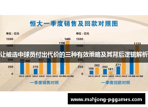让被选中球员付出代价的三种有效策略及其背后逻辑解析